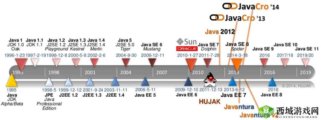 JavaparserHD 中国：深入探索 Java 解析技术的精彩之旅