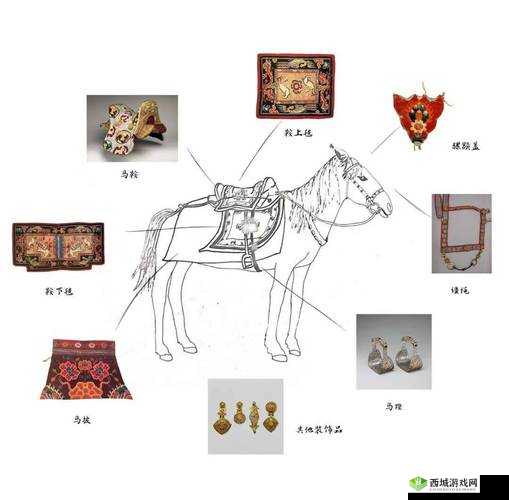 马鞍，探索其悠久历史、精湛工艺及在当代社会的多元化应用