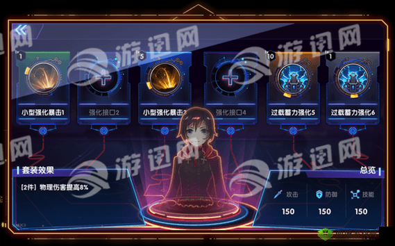 RWBY手游，高IP动画大作携手B站代理，揭秘强势来袭的资源管理艺术