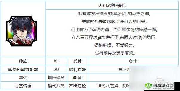 一血万杰游戏攻略，传承触发技巧及全面开放条件详细一览