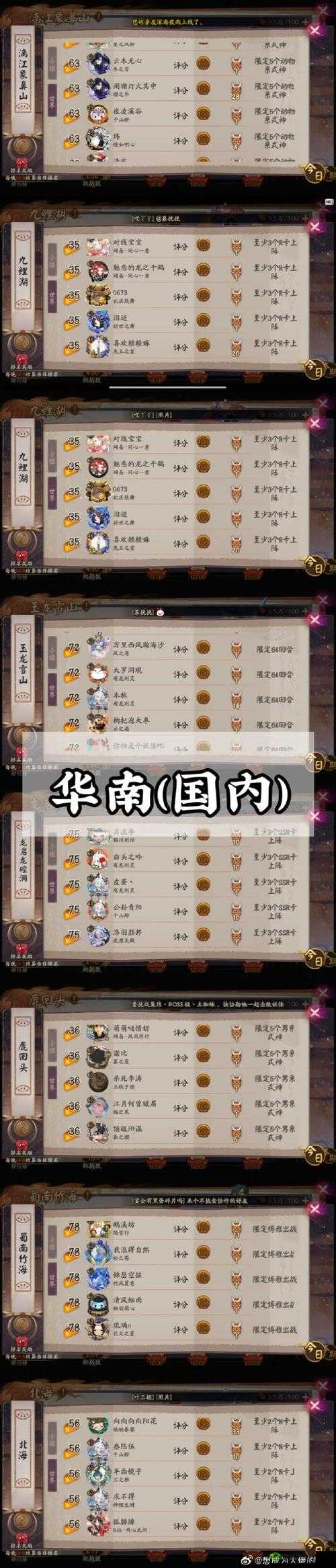 阴阳师手游全面攻略，征服八方地域，地狱鬼王高分挑战技巧揭秘