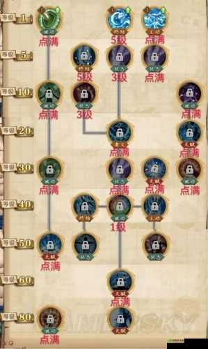 超维对决火狸深度攻略，全面解析技能加点与实战应用技巧