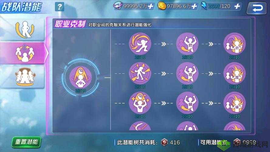 生死格斗5无限深度攻略，全面解析战队潜能与高效加点策略