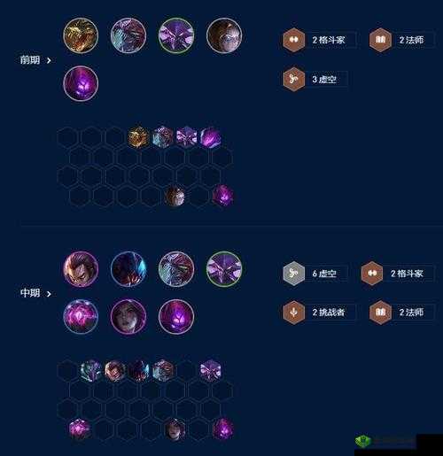 舰无虚发，暗星佐顿顶级阵容搭配策略与实战技巧全解析