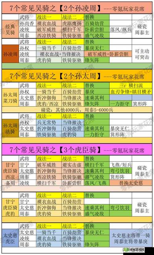 小虾米闯江湖副本攻略，打法技巧与最佳阵容搭配深度解析汇总