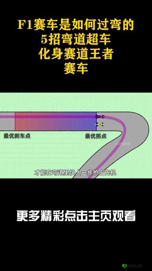 QQ飞车手游深度解析，入弯技巧全攻略，助你弯道提速超越对手