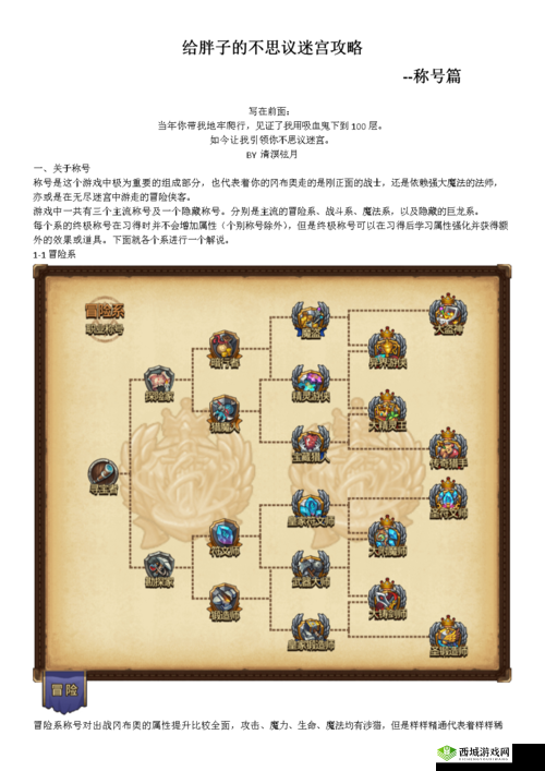 不思议迷宫十二月新剧情主线深度解析，探索未知世界的全新冒险篇章