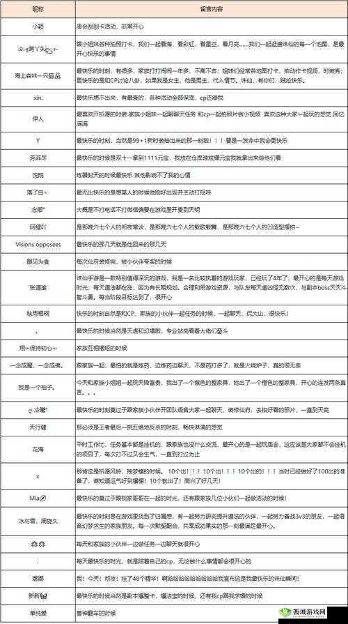 诛仙手游唉声叹气任务深度全攻略，揭秘解锁隐藏奖励的独门秘籍