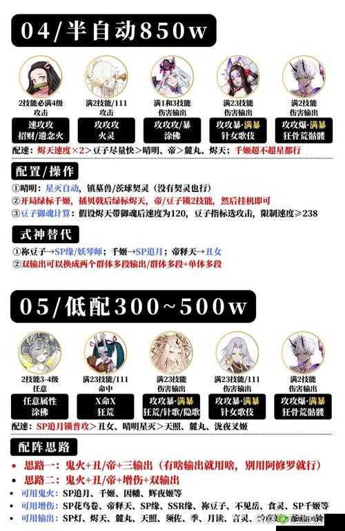 恋人之森时空幻境高效通关阵容选择与推荐攻略