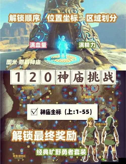探秘塞尔达传说：深度解析游戏背后的神秘世界