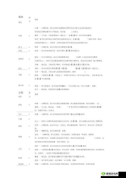 三国诛将录深度剖析，武将赵云全面详解及其技能精彩介绍