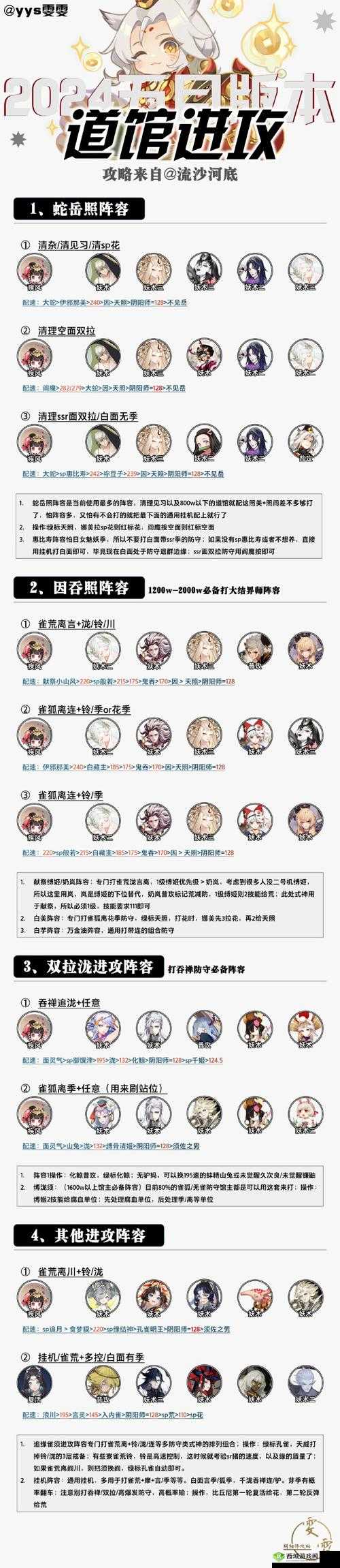 阴阳师挑战攻略，揭秘小鹿男副本9-10层高效阵容搭配与制胜策略